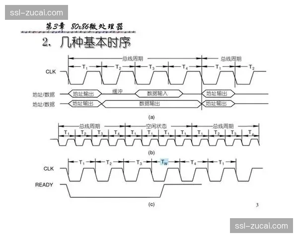 赛事中轴数据总线全面取代零散接口，系统稳定性显著提升