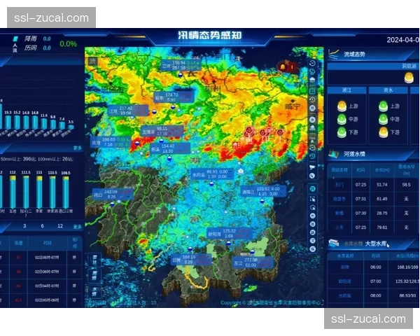 气象多源卫星数据直连竞赛指挥席 户外项目熔断机制更具科学性